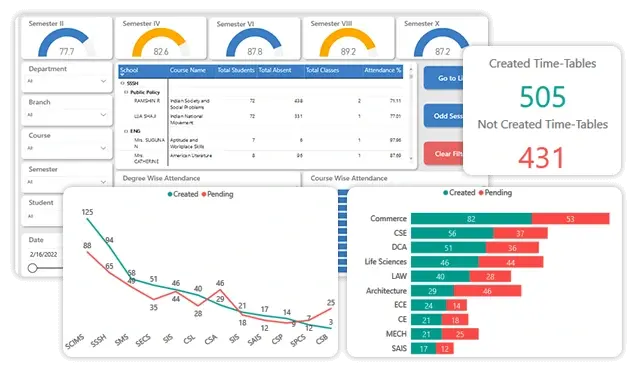 Attendance Management