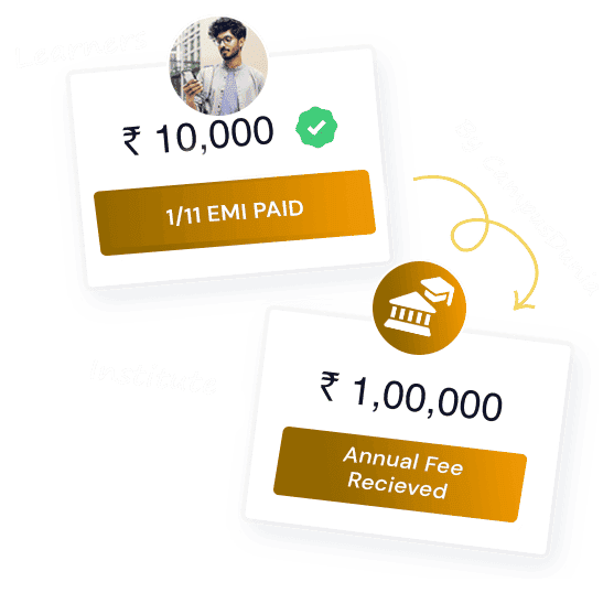 UPI Features